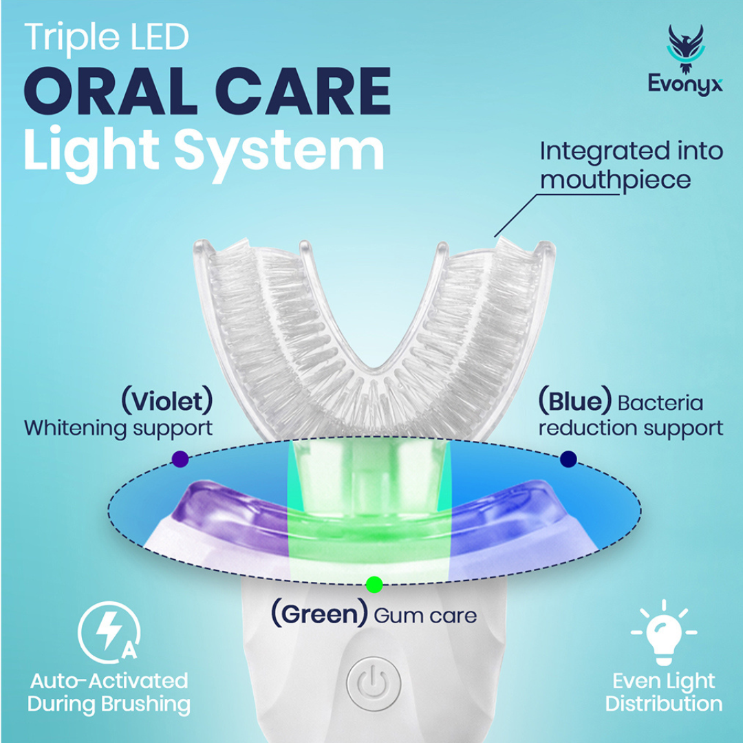 Antibacterial LED Light Technology