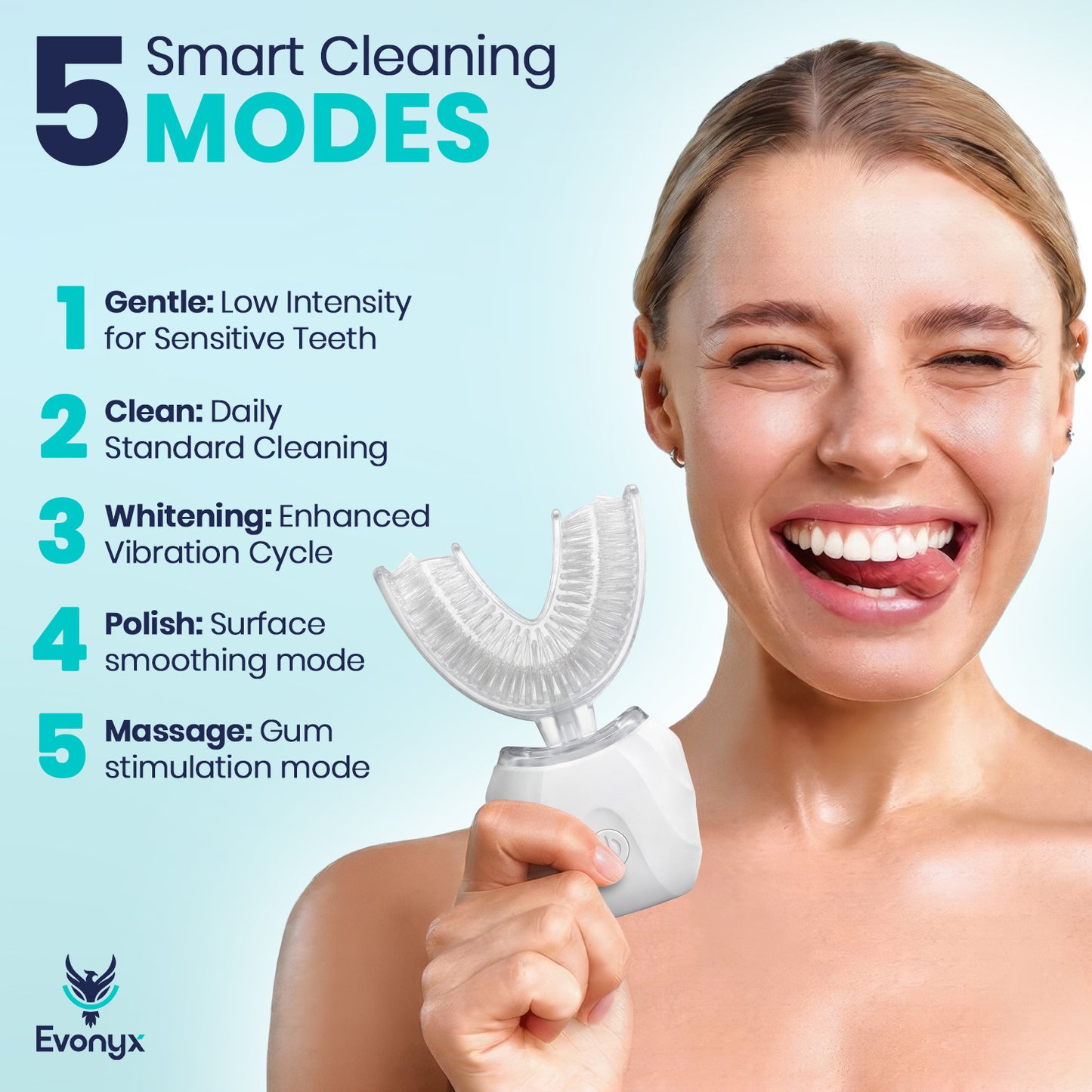 Evonyx Aqua™ – 30 Second Sonic Toothbrush